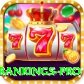 icc test rankings Live Elite v2.8.6